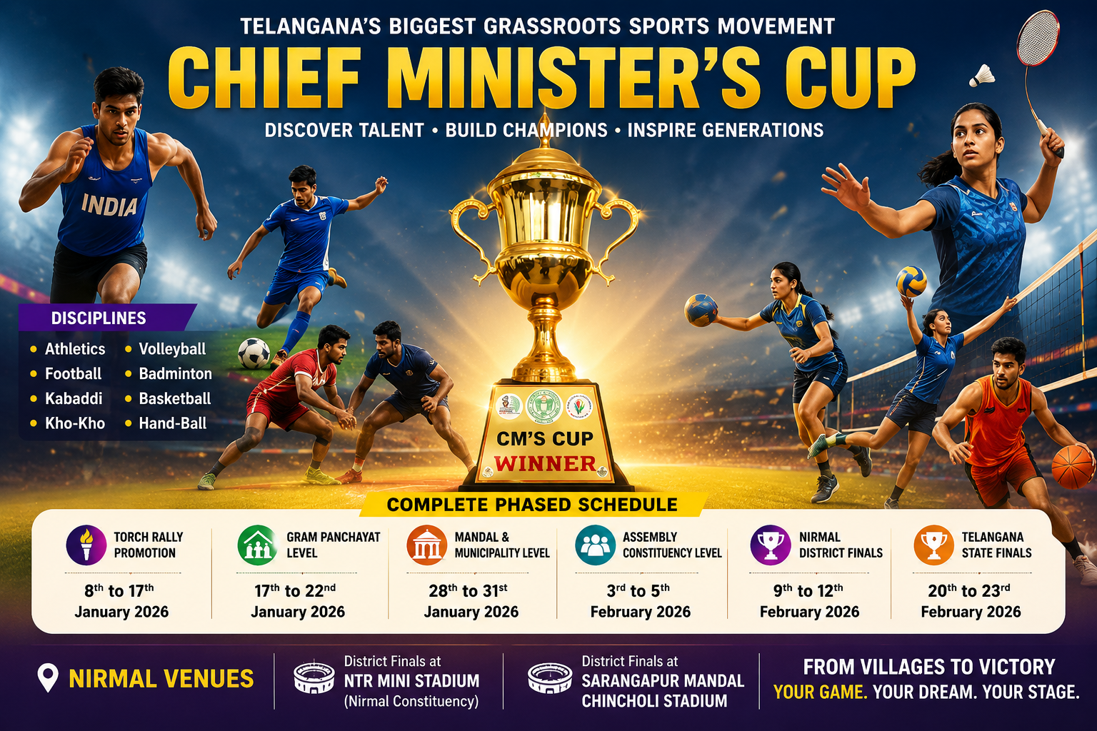 Chief Minister's Cup (CM Cup 2026)